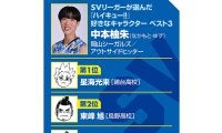 【ハイキュー‼×SVリーグ】岡山シーガルズ中本柚朱の胸に刺さった星海光来の言葉　高さで「不利」でも粘りのバレーで勝つ