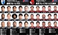 2位×3位！好調維持の「静岡ブルーレヴズ」×昨季王者「東芝ブレイブルーパス東京」。ジャパンラグビーリーグワン2024－25第5節