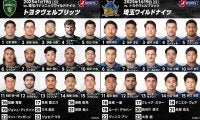トヨタヴェルブリッツが北九州で全勝の埼玉ワイルドナイツに挑む