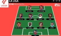 【2024-25 ラ・リーガ前半戦ベストイレブン】3つ巴の争いも3位のバルサから最多4選手を選出