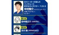 【ハイキュー‼×SVリーグ】大阪ブルテオン中村駿介が烏野と重ね合わせる春高バレーでの負け　その後、大学でのセッター転向で開花した