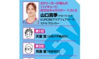 【ハイキュー‼×SVリーグ】アクアフェアリーズ山口真季は、音駒のクロのブロックも参考に成長「100点の1点を取りたい」
