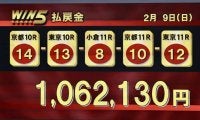 WIN5は106万円超の払戻し…東京新聞杯はウォーターリヒトがV