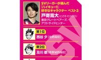 【ハイキュー‼×SVリーグ】東京GB戸嵜嵩大は難病を乗り越え、憧れの柳田将洋と同じプロに　迷いを振り払った及川徹の言葉とは？
