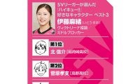 【ハイキュー‼×SVリーグ】ヴィクトリーナ姫路の伊藤麻緒が思う自分とチームの変化　烏養コーチ、武田先生の「歯車が噛み合ったら」に共感