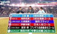 「昔だったら大ニュースでしょ」槙野智章も把握しきれない！日本代表戦士が欧州でゴールを量産「前田大然選手は26点も獲ってるの！？」