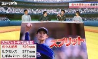 「マンガの世界やん」佐々木朗希の“魔球”スプリットに注目せよ！MLBトップクラスの無回転球を杉谷拳士が証言「壁に当たったようにドンッドンッと落ちる」
