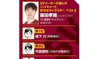 【ハイキュー‼×SVリーグ】VC長野の飯田孝雅は烏野の縁下力のように「逃げない」　大きな壁に立ち向かう