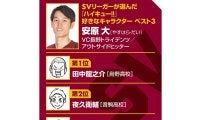 【ハイキュー‼×SVリーグ】VC長野の安原大は「ゴミ捨て場の決戦」に「胸熱」　高橋藍がいた日体大で「やる気」が出た理由とは？