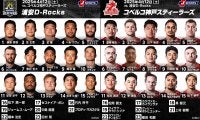 3勝目を狙う「浦安D-Rocks」。再起に燃える「コベルコ神戸スティーラーズ」。ジャパンラグビーリーグワン2024－25第15節