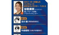 【ハイキュー‼×SVリーグ】東レアローズ滋賀の谷島里咲は高校の先輩・石川真佑とも違うエースへ「負けは弱さの証明ですか？」のセリフも胸に成長