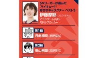 【ハイキュー‼×SVリーグ】日向翔陽の「低身長ミドル」の戦い方に共感するアランマーレ山形の伊藤摩耶　武器は朝練100本で磨いたサーブ