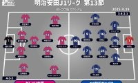 【J1注目プレビュー|第13節:C大阪vs町田】C大阪は東京勢3連戦で1勝を、町田は3連敗をどうしても止めたい