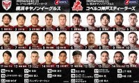 残り2戦にすべてをかける横浜イーグルスは、秩父宮ラグビー場に神戸スティーラーズを迎え撃つ