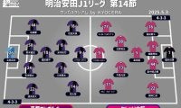 【J1注目プレビュー|第14節:京都vsC大阪】首位陥落の京都は連敗を避けたいところ、C大阪は悪い流れを断ち切りたい