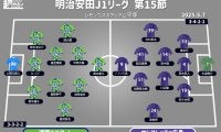 【J1注目プレビュー|第15節:湘南vs広島】惨敗直後の湘南、4連敗ストップの広島と共に大事な一戦に
