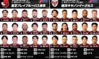 リーグ戦1位を目指す東芝ブレイブルーパス東京、嶋田直人の引退試合を飾りたい横浜キヤノンイーグルスと対戦