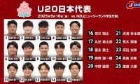 日本ラグビーの恩人、NZUとU20日本代表が大分で対戦。未来のジャパンは「テストマッチの覚悟」で超高速スタイルで挑む。