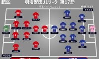 【J1注目プレビュー|第17節:浦和vsFC東京】3試合ぶり勝利目指す浦和、FC東京は苦手“埼スタ”で3連勝チャレンジ