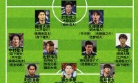 【日本代表の6月シリーズ予想布陣】佐野海舟や平河悠は即スタメンも！ 初招集＆復帰の14人の起用法は？ 久保建英は攻撃陣の軸で「リーダー」