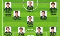 【なでしこジャパンの予想布陣】長谷川唯が欠場…谷川萌々子が鍵を握る！ 山本柚月らウイング勢のSB起用など攻撃的姿勢でブラジル２連戦へ