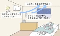 冷房代が気になるあなたへ！実は「夜つけっぱなし」でも電気代は【約23円】