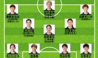 【なでしこジャパン｜スペイン戦の予想布陣】復帰の長谷川唯はスタメン確実！欧州組とアメリカ組でコンディション差→18人全員起用も？