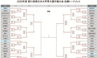 西日本インカレ男子　近畿大、岐阜協立大らが準決勝進出　大会3日目結果