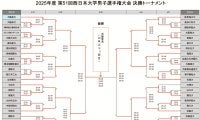 西日本インカレ男子　大阪産大が16年ぶりの優勝