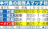【日本代表】95年前の代表デビュー戦で４得点の若林竹雄氏とは？現東大在学中に代表選出の天才