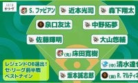 レジェンドOB陣がJERAセ・リーグの前半戦ベストナインを選出！全ポジションで議論白熱の中、阪神勢が11人中6人を占める！