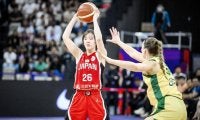 バスケ女子　日本は２大会ぶり王座奪還ならず　世界２位豪州に敗れ２大会連続準優勝　１９歳司令塔、田中こころ奮闘２１得点、宮澤、高田の３Ｐで食い下がるも