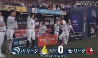 「ホイサー！」球宴でパ・リーグベンチが大盛り上がり「仲良い」「たまらんな」頓宮裕真の劇的3ランで球場大熱狂