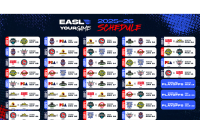 EASLが2025－26シーズンの試合日程発表…Bリーグ勢は10月8日に開幕戦