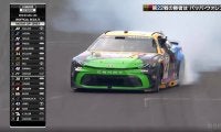 100レース連続未勝利男が“ガス欠寸前”で劇的V→“まさかの光景”にツッコミ殺到「燃料あるやないかい！」「回るだけ残ってたw」