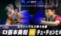 【女子シングルス準々決勝】張本美和 vs チュ・チョンヒ｜WTTスターコンテンダーフォズ・ド・イグアス2025