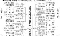 秋季高校野球青森県大会、組み合わせ決定　5日開幕、44チーム出場