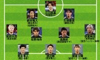 【日本代表｜アメリカ戦の予想スタメン】大幅なメンバー変更が濃厚！ 久保建英や遠藤航は２試合連続で起用も？