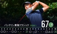 魔の16番で“暗転”も 岡田晃平が1打差3位発進