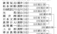 北信越地区高校野球大会、組み合わせ決まる