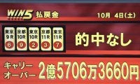 WIN5はまさかのキャリーオーバー