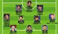 【日本代表の予想布陣】板倉滉と遠藤航が急遽欠場…３バックとボランチの序列はどう変わる？ 久保建英のコンディションも要注目