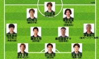 【日本代表｜パラグアイ戦の予想スタメン】久保建英は欠場か…ブラジル戦を見据えて“テスト色”の強い構成に？