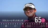 凱旋の岩井千怜が65で首位発進 原英莉花16位、渋野日向子28位