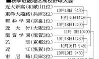 近畿大会対戦カード決定　地元王者の奈良・智弁学園は大阪・近大付と