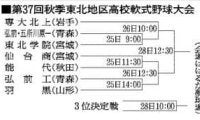 東北地区高校軟式野球の組み合わせ決まる　青森・弘前市で25日開幕