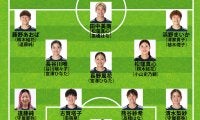 【なでしこジャパンの予想布陣】長谷川唯カムバックの中盤が必見！清水梨紗と遠藤純もレギュラー格か？イタリア＆ノルウェーと激突