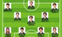 【なでしこジャパンの予想スタメン】長谷川唯らは不動！清水梨紗と遠藤純を試す？ノルウェー戦はイタリア戦から先発を４人変更か