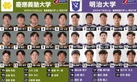 3勝1敗同士の「黒黄×紫紺」！慶應義塾大学×明治大学。関東大学対抗戦2025
