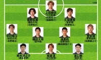 【日本代表の11月シリーズ予想布陣】久保建英は出番制限も？初招集の北野颯太と後藤啓介は「秘密兵器」になれるか